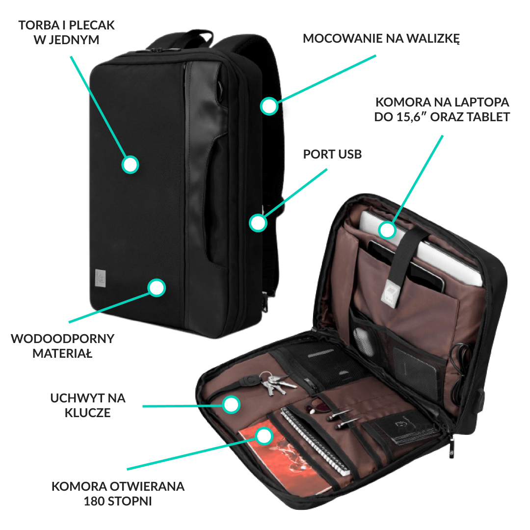 Funkcje Business Backpack