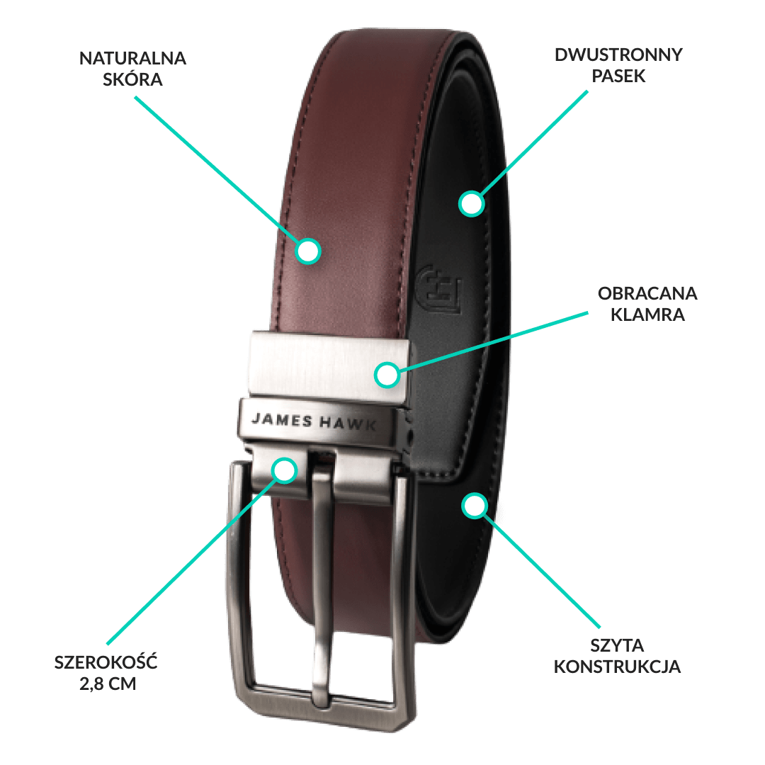 Funkcje Business Belt