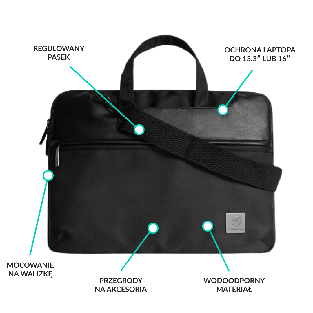 Funkcje Laptop Bag