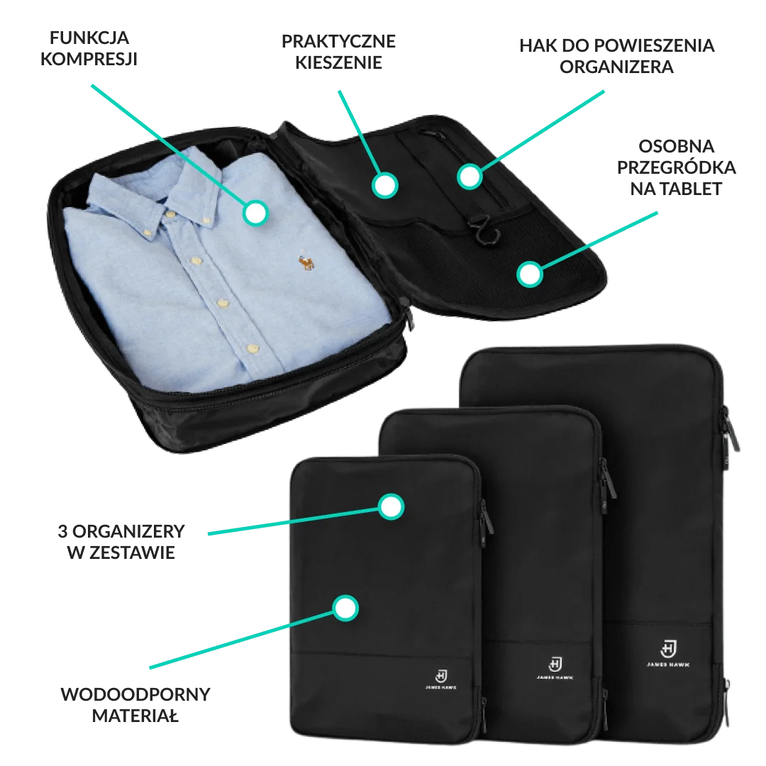 Funkcje Packing Cubes