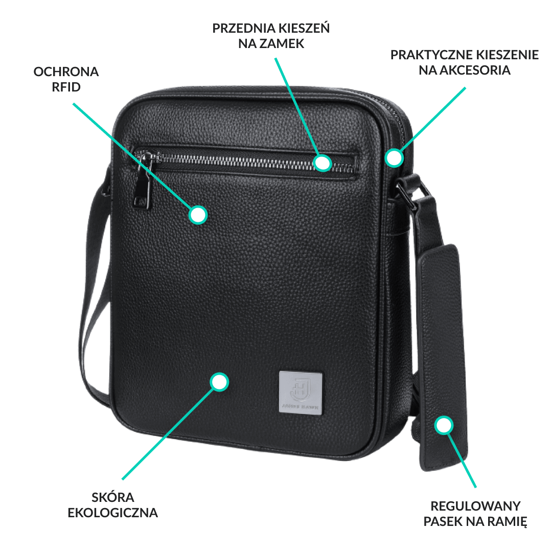 Funkcje Reporter Bag