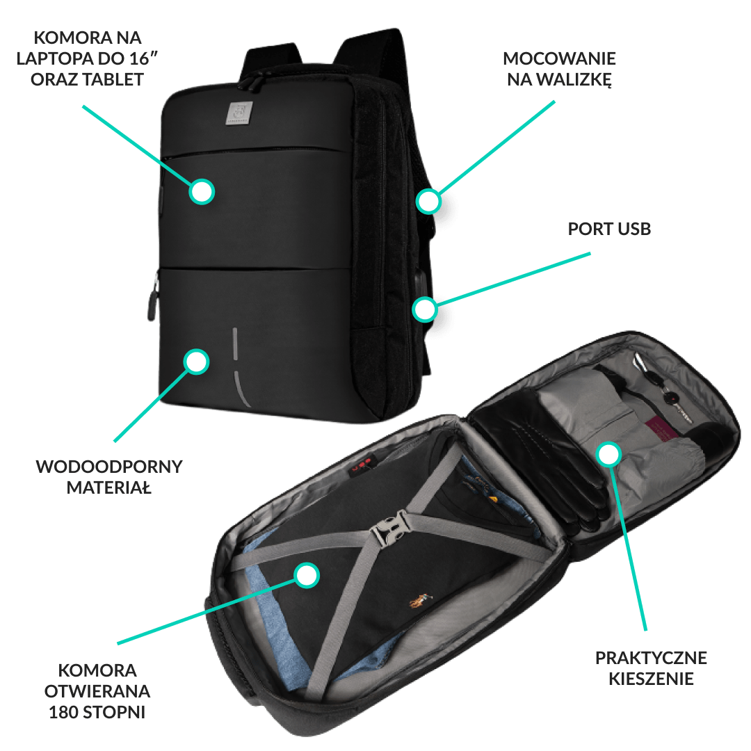 Funkcje Smart Backpack