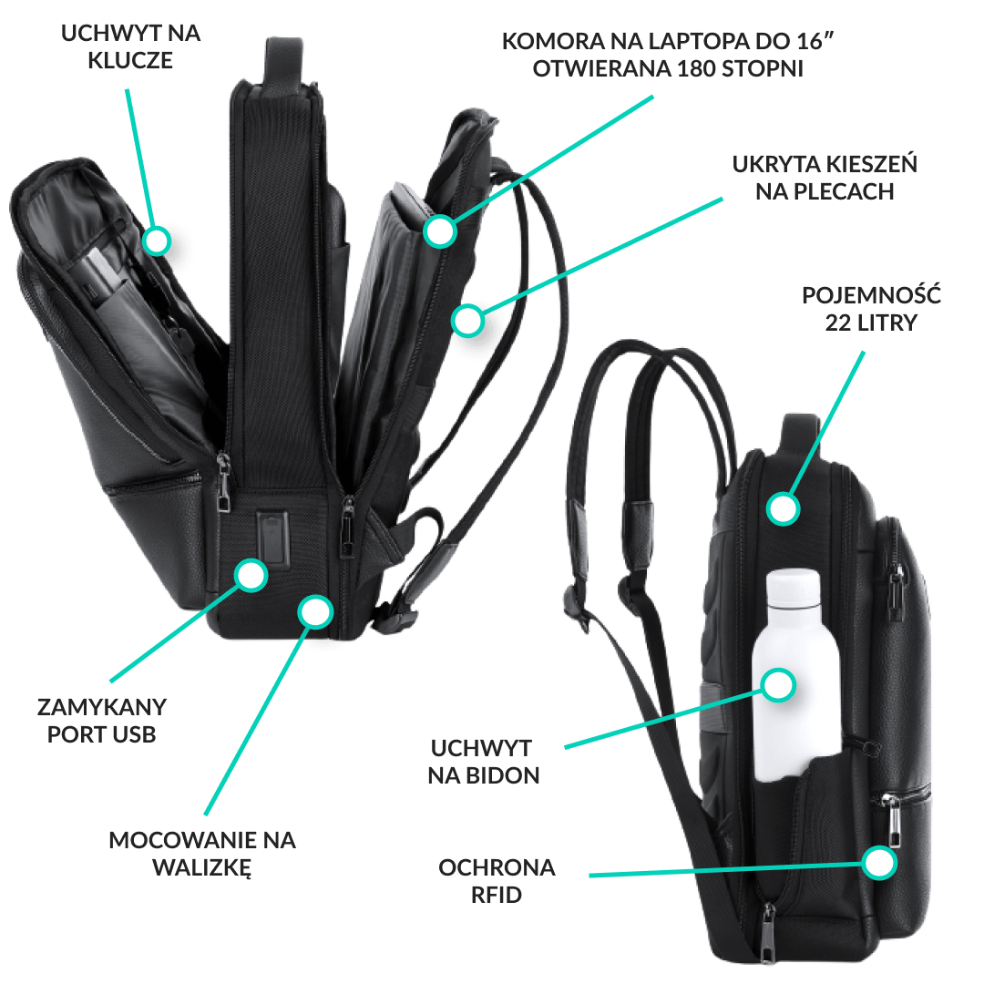 funkcje produktu City Backpack