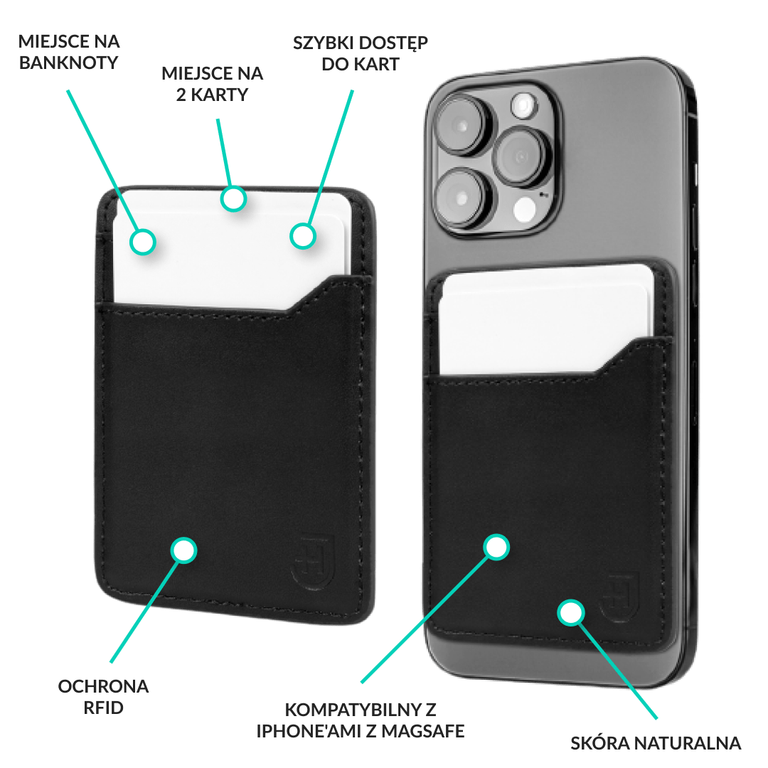 phone wallet funkcje