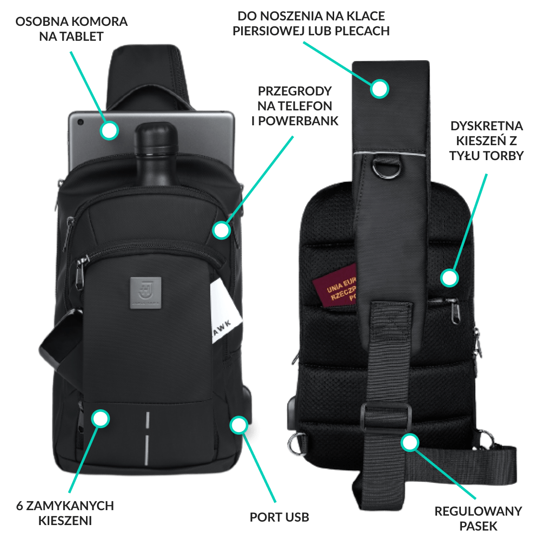 funkcje Sling Bag