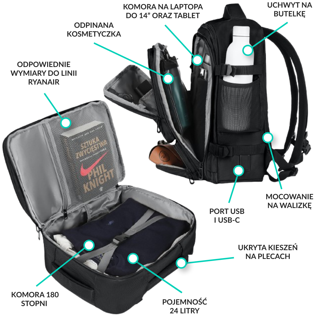 Cabin Backpack - funkcje