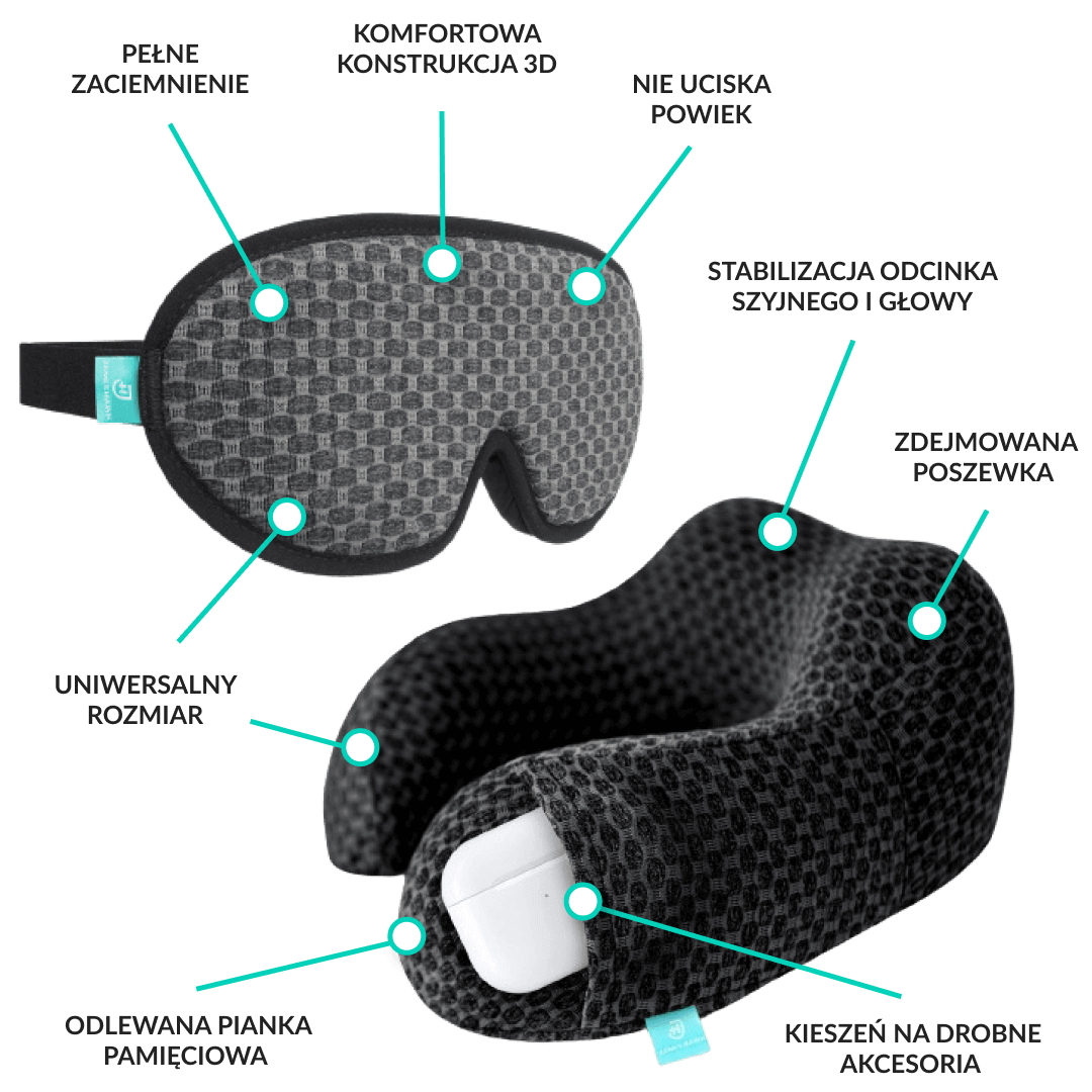 funkcje sleep mask I travel pillow