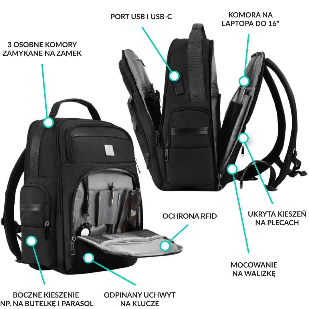 Urban Backpack - funkcje